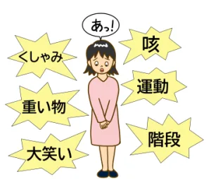 骨盤底筋群矯正